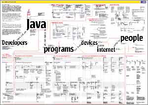 java_map.jpg