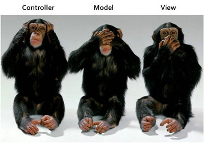 mvc_monkeys.jpg